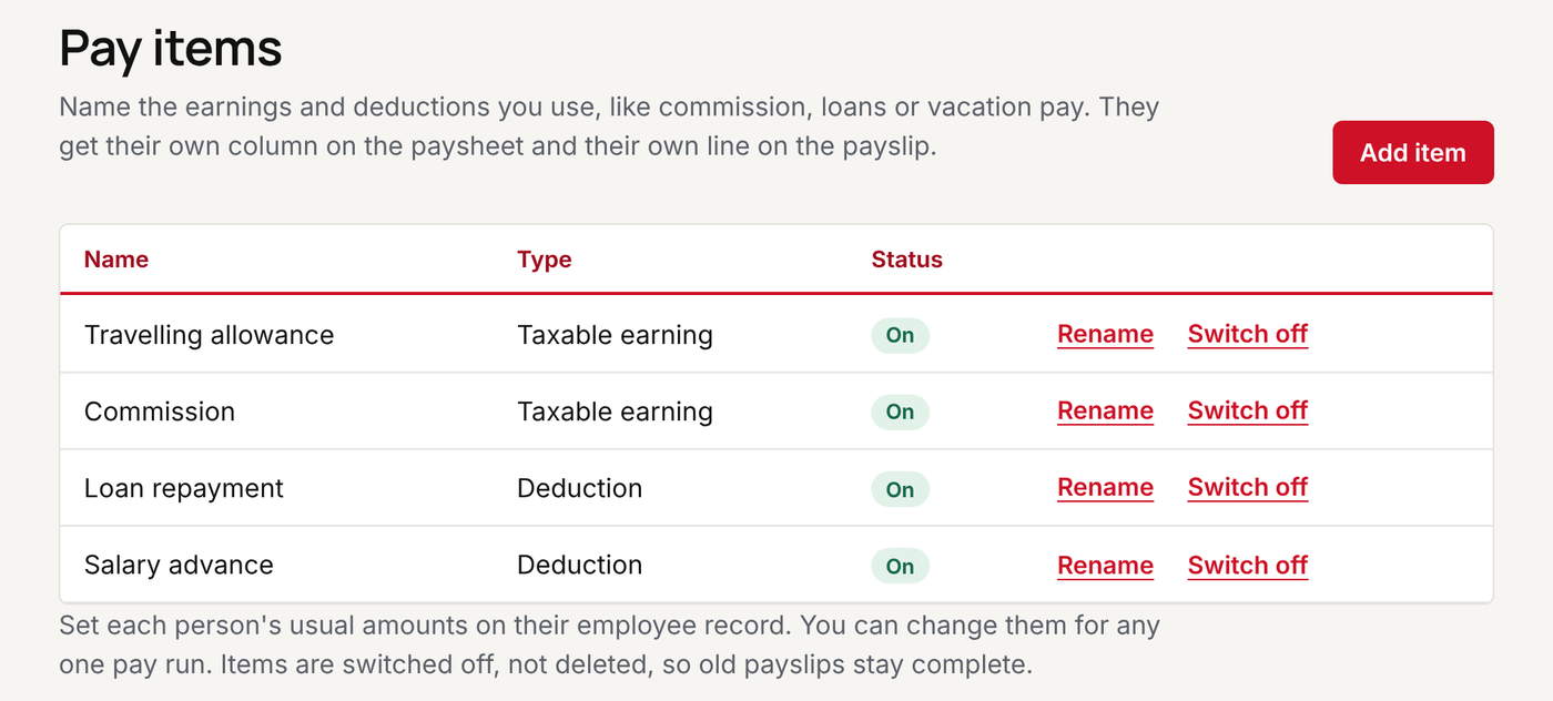The pay items list: travelling allowance, commission, loan repayment and salary advance